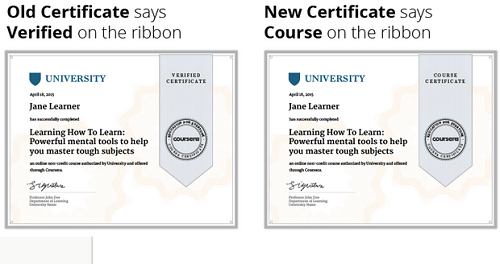 Free Certificates on Courseraâ€ Dead but There #39 s Financial Aid