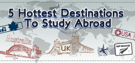 Top Study Abroad Destinations