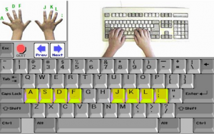 13 Reasons Why Touch Typing Is Important - LarnEDU.com