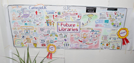 product-forge-future-libraries image
